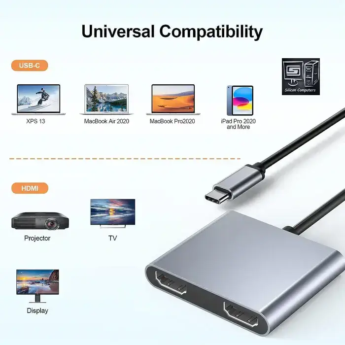 USBC-6950M